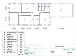 3d визуализации: Планы и визуализации